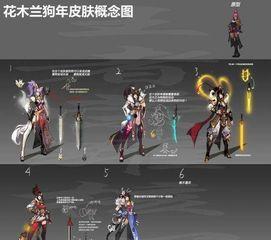 狗年限定爆料视频,揭秘神秘新皮肤与精彩活动